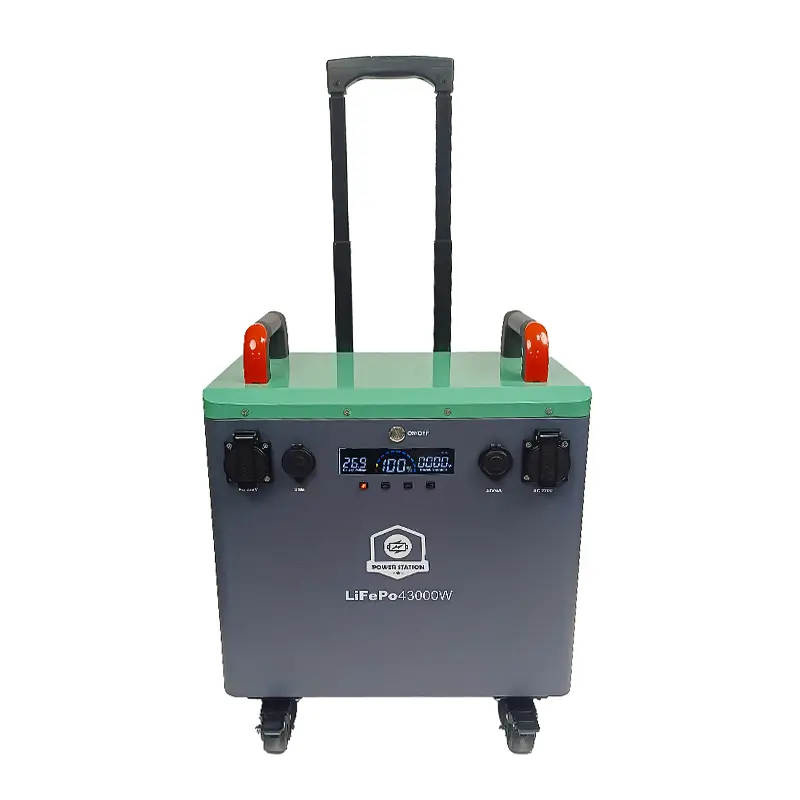 3000W Portable Power Station