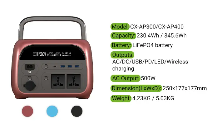 Product Details-CX-AP300 and CX-AP400 Product Details-CX-AP300 and CX-AP400