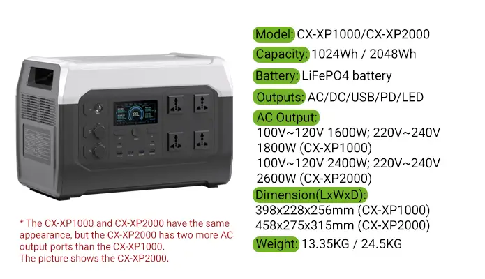 Product Details-CX-XP1000 and CX-XP2000 Product Details-CX-XP1000 and CX-XP2000