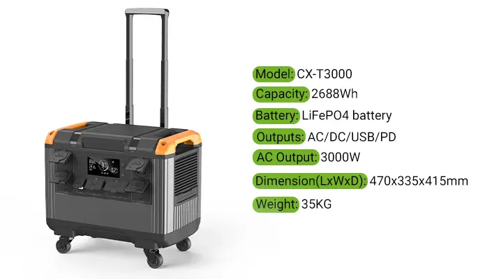 Product Details-CX-T3000 Product Details-CX-T3000