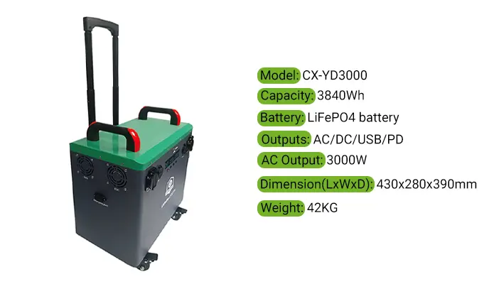 Product Details-CX-YD3000 Product Details-CX-YD3000