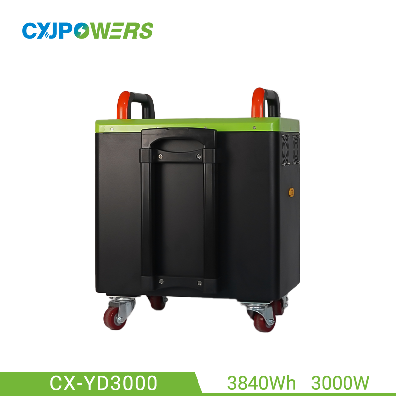 3000W Portable Power Station