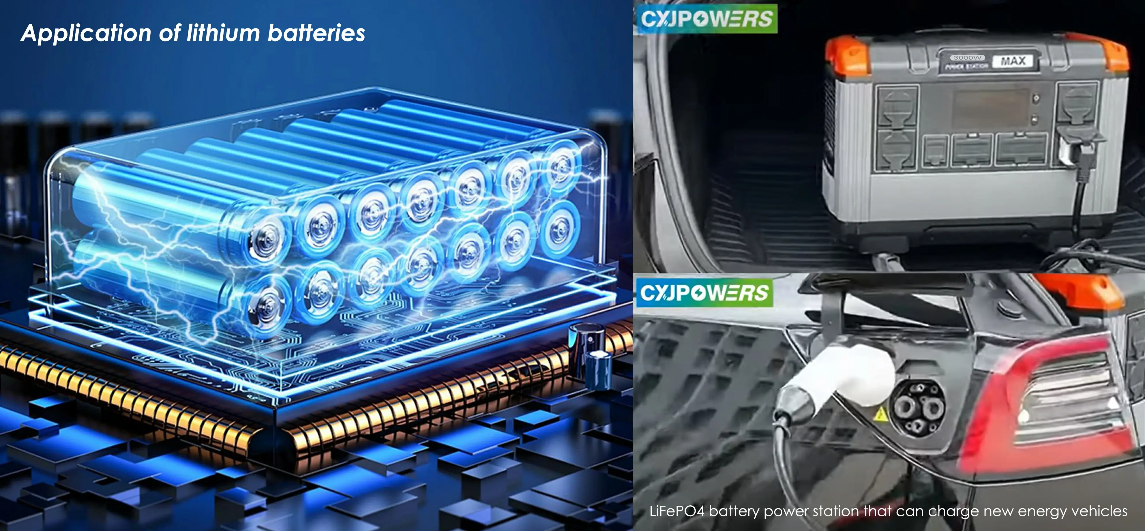 Application of lithium batteries Application of lithium batteries