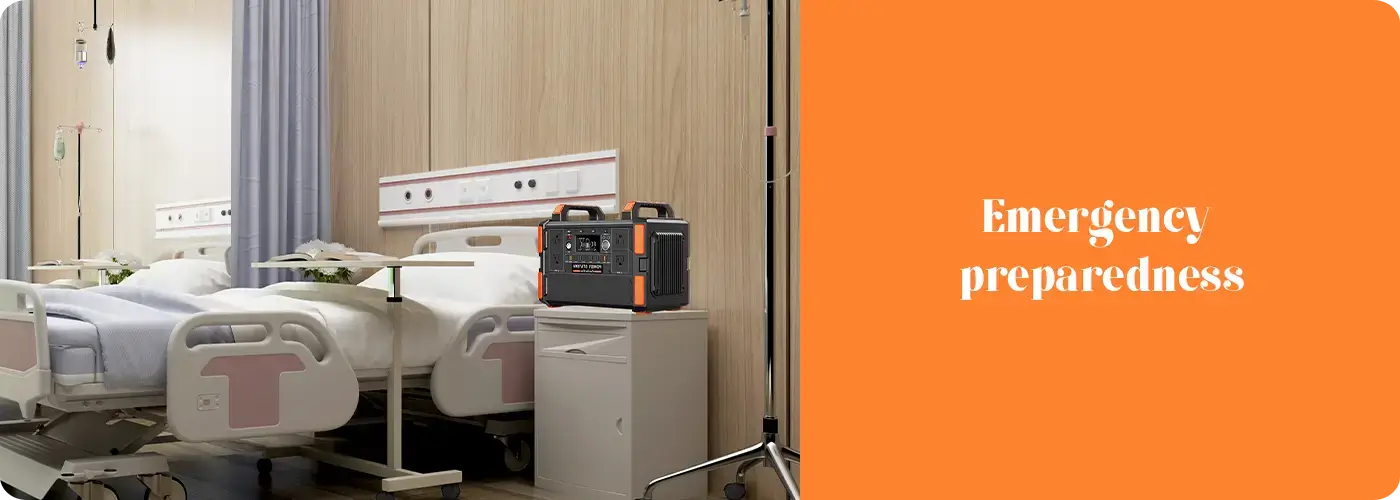 CX-T1200 fo emergency preparedness