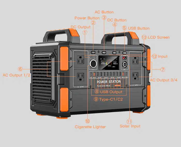 CXJPowers 1200W Outdoor Portable Power Station View