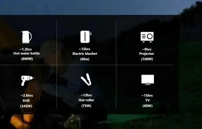 CXJPowers portable power stations for every need