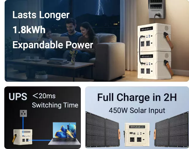 CX-ZP1000 portable power station has parallel and UPS functions