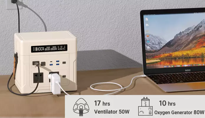 1000 Watt Portable Power Station Home Backup Uninterruptible Power Supply