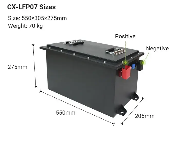 the size of 48v 200ah lifepo4 battery cx-lfp07