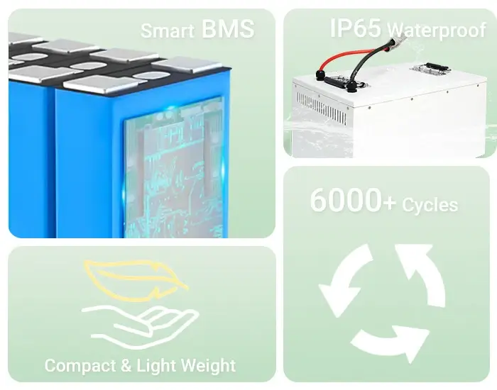 the features of 51.2v 100ah lifepo4 battery-1