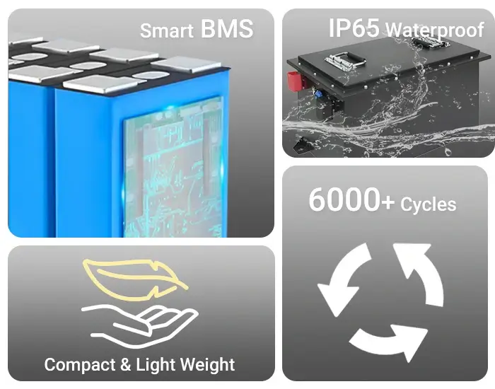 the features of 51.2v 200ah lifepo4 battery-1