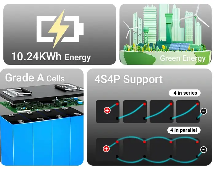 the features of 51.2v 200ah lifepo4 battery-2