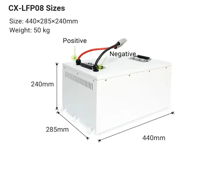 the size of 51.2v 100ah lifepo4 battery cx-lfp08