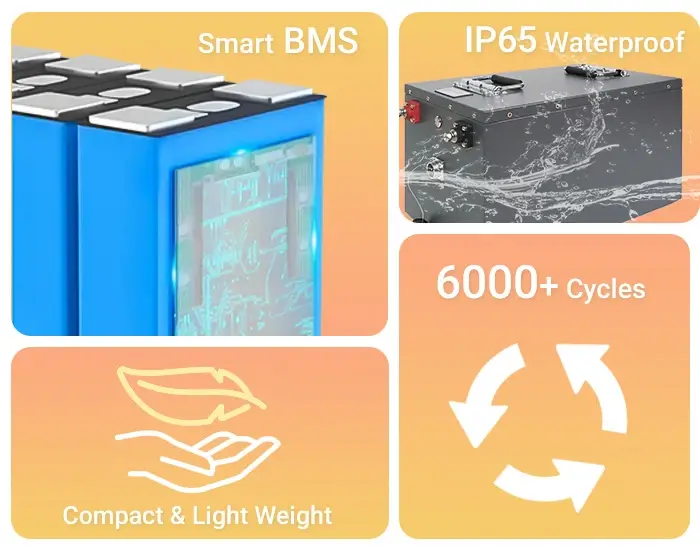 feature of 48v 100ah lifepo4 battery cx-lfp11-1