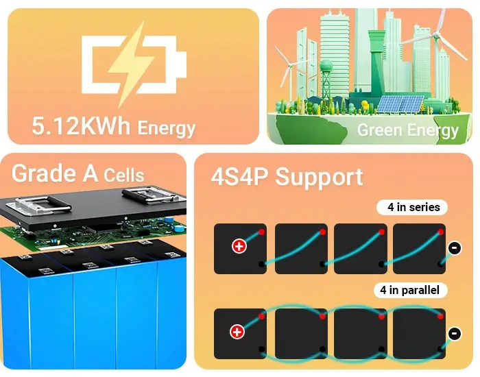 feature of 48v 100ah lifepo4 battery cx-lfp11-2