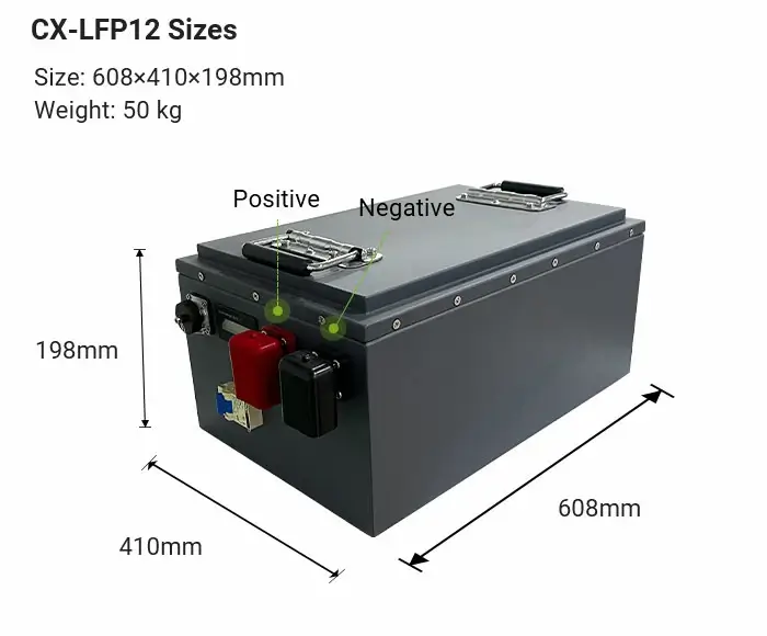 the size of 51.2v 100ah lifepo4 battery cx-lfp12