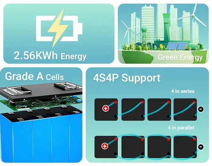 product feature of 24v 100ah lifepo4 battery pack cx-lfp10-2