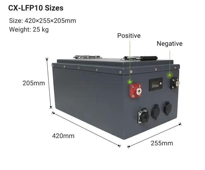 the size of 24v 100ah lifepo4 battery cx-lfp10