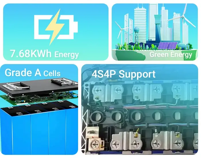 product features of lifepo4 battery 72v 100ah cx-lfp09-2