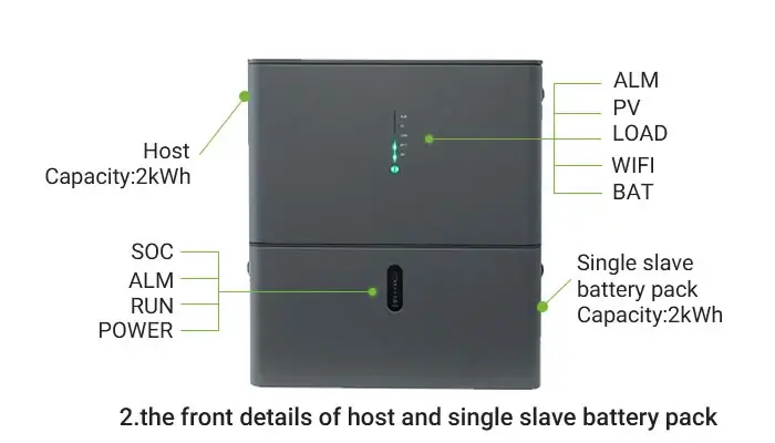 details of balcony solar system cx-bs001-2