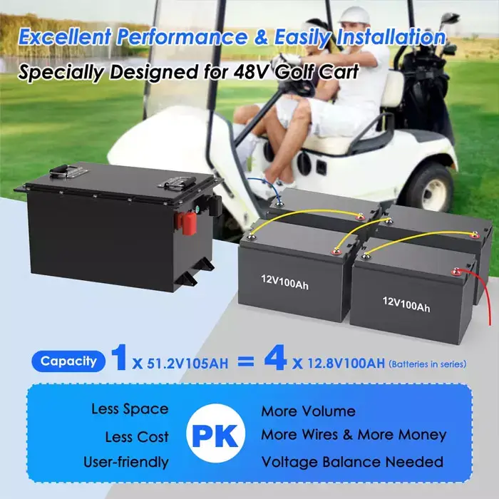 Excellent Performance 48v colf Cart LiFePO4 batteries