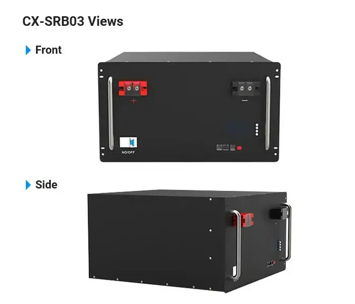 CX-SRB03 views