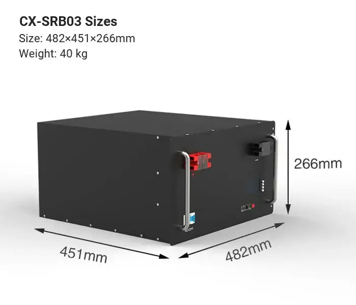 CX-SRB03 sizes