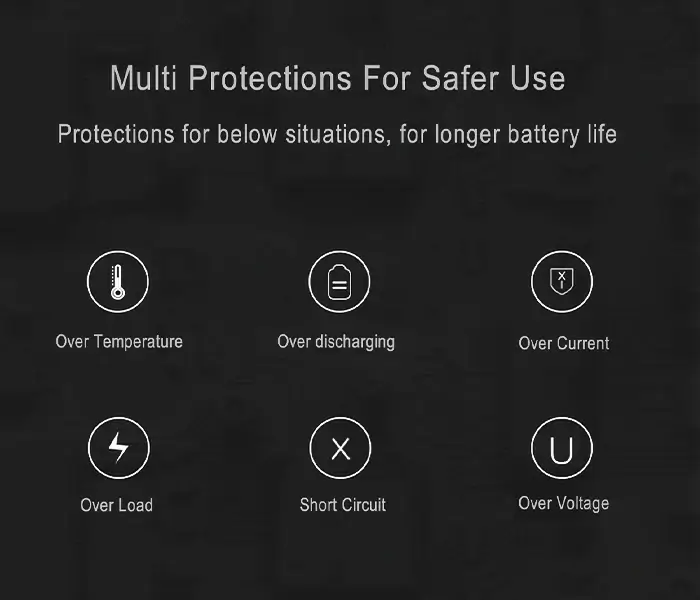 Multi Protections For Safer Use