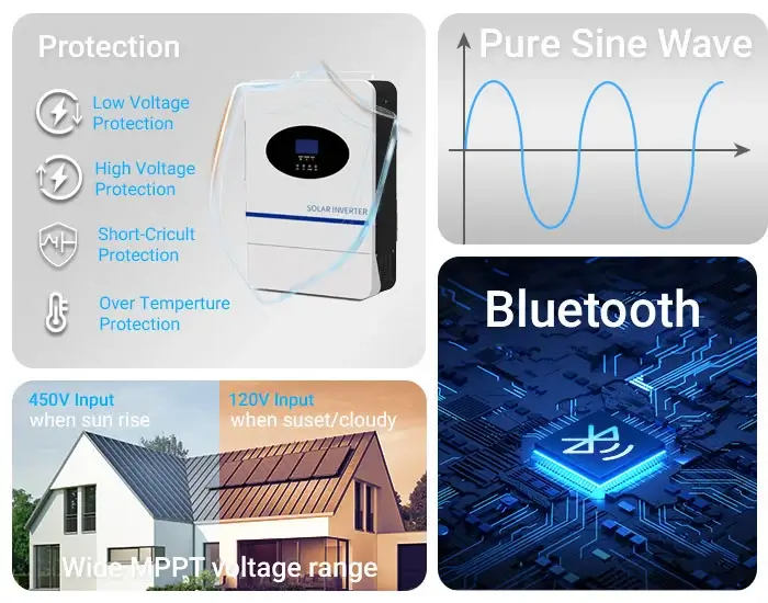the product feature of 48v hybrid inverters-1