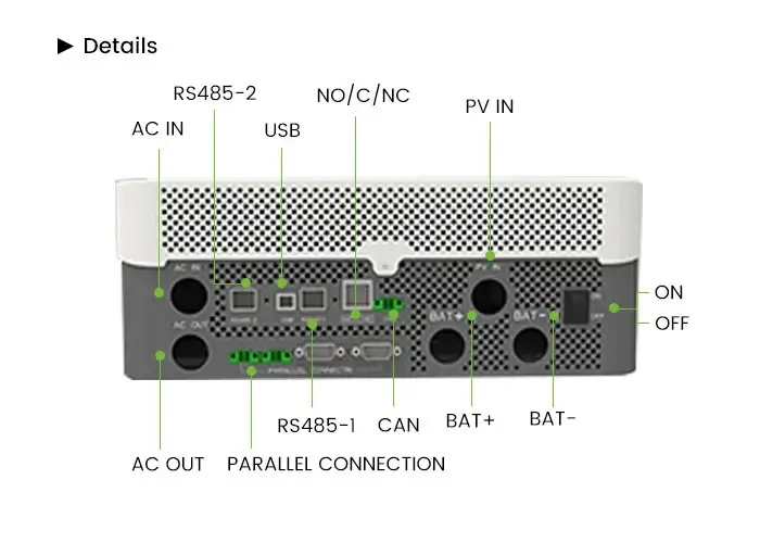 the details of 48v hybrid inverter cx-it001