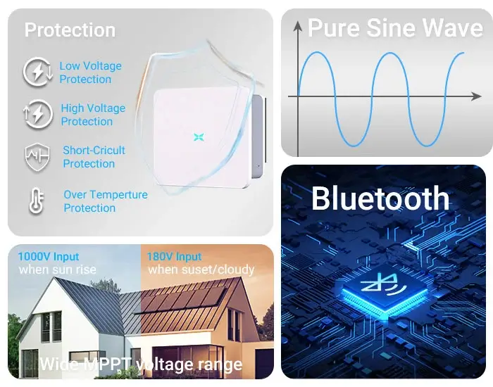 the features of 16kw grid-tied inverter for home cx-it002-1
