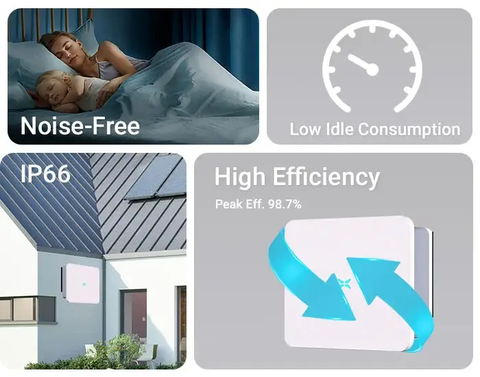 the features of 16kw grid-tied inverter for home cx-it002-2