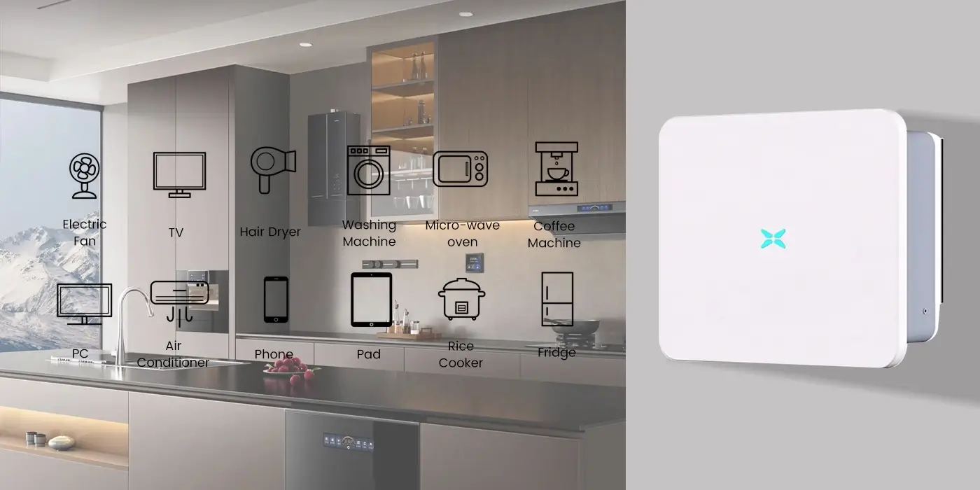 the grid-tied inverter for home compatible for various devices