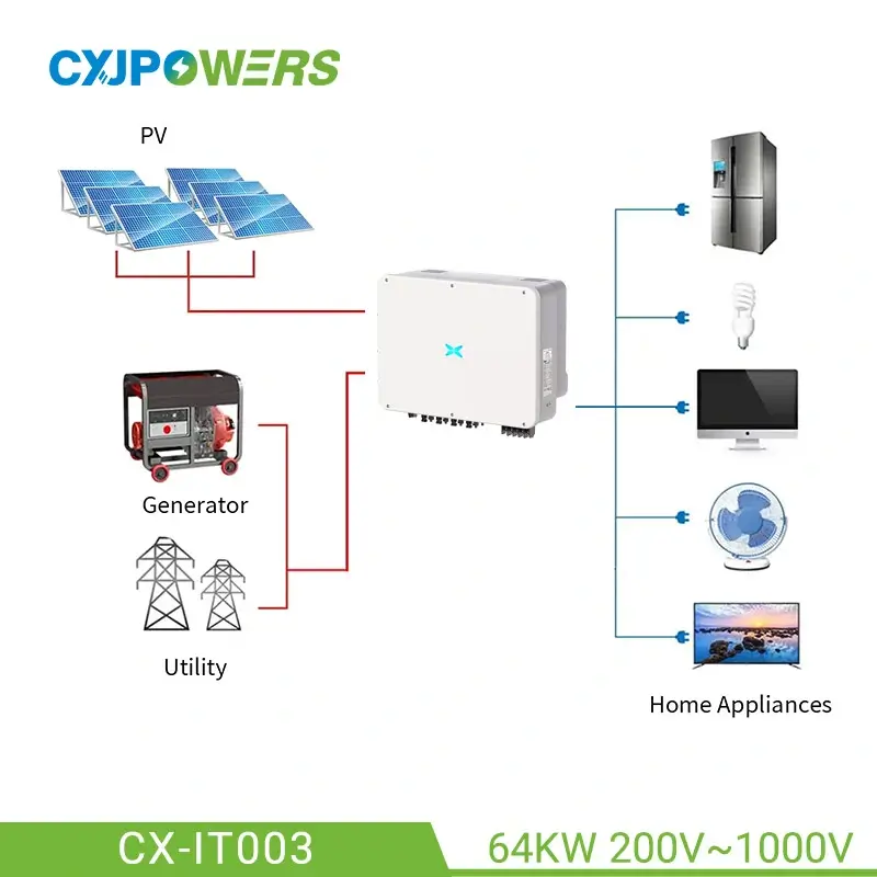 64kW Inverter for Home Backup Power