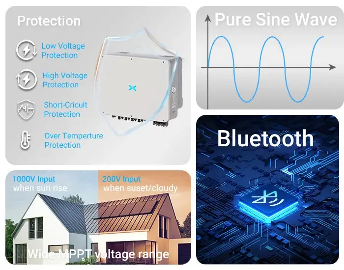 features of inverter for home backup cx-it003-1