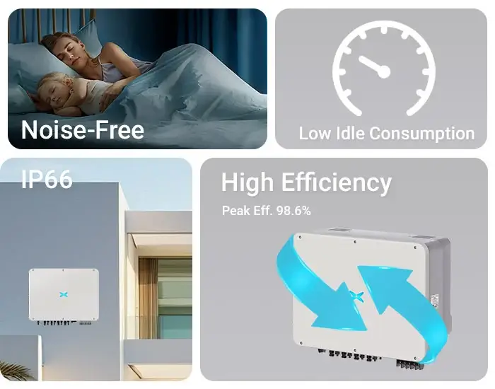 features of inverter for home backup cx-it003-2