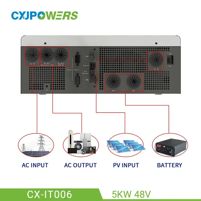 5kW Off-Grid Single Phase Inverter High Efficiency