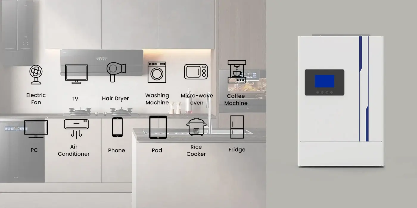 multi compatible inverter for various devices