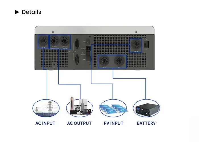 details of hybrid single phase inverter cx-it006