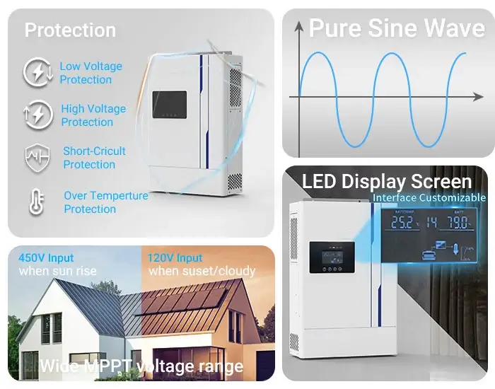 features of off-grid single phase inverter cx-it006-1