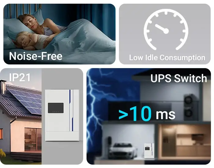 features of off-grid single phase inverter cx-it006-2