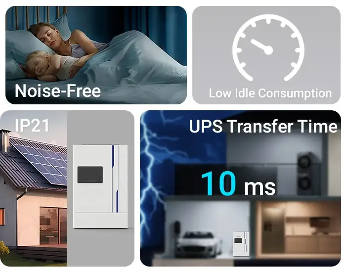 features of off-grid single phase inverter cx-it006-2