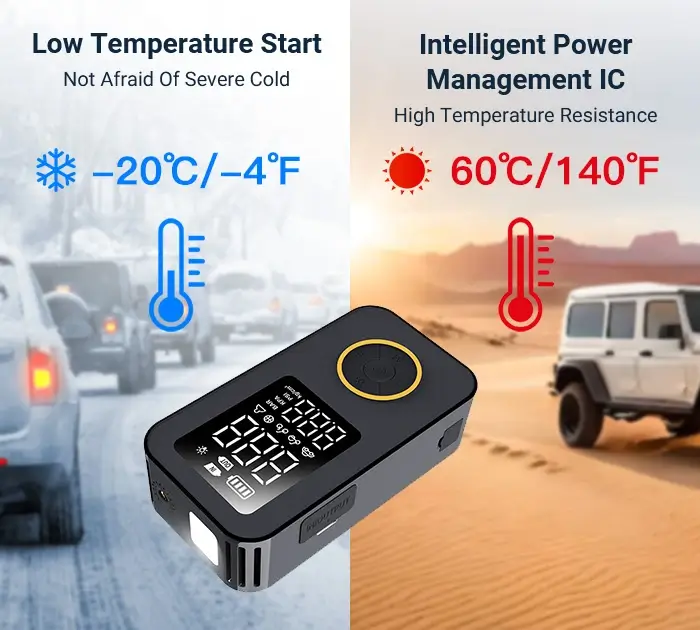 This emergency jump starter is resistant to high and low temperatures and is waterproof and dustproof-1