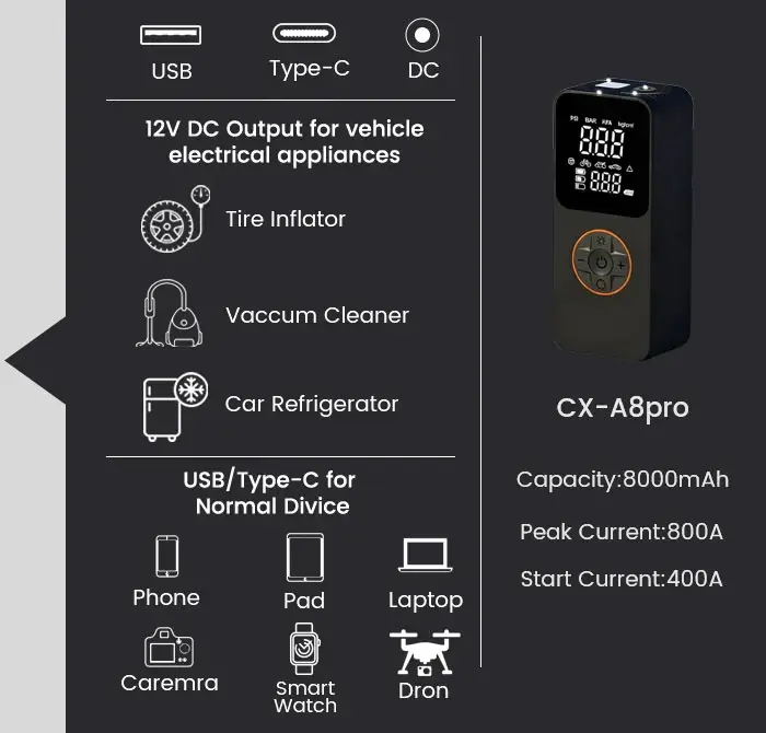 the details of jump starter cx-a8pro-2