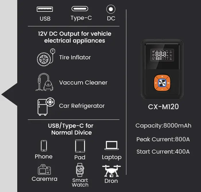 the details of jump starter-2 the details of jump starter-2