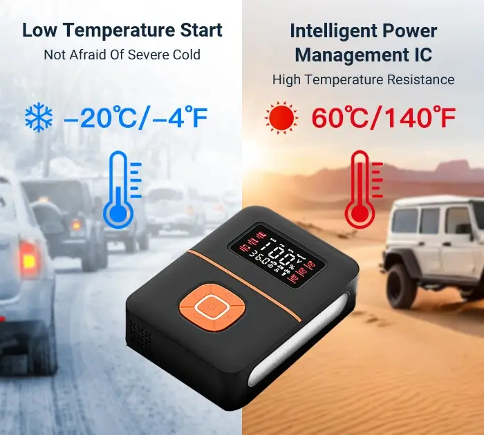 This emergency jump starter is resistant to high and low temperatures and is waterproof and dustproof-1