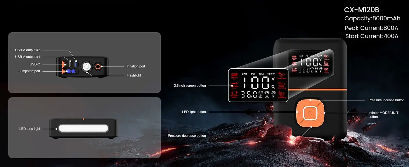 the details of jump starter