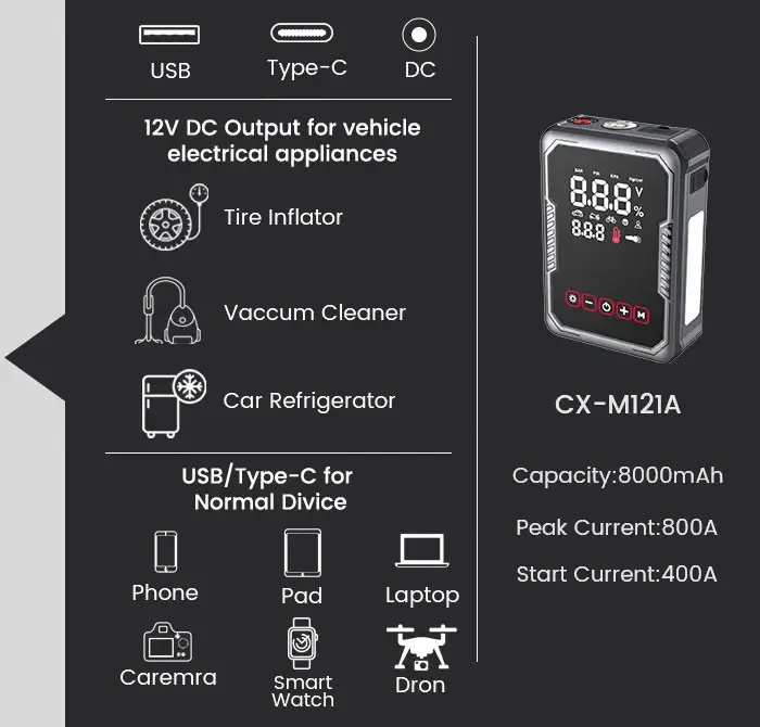 the details of jump starter-2