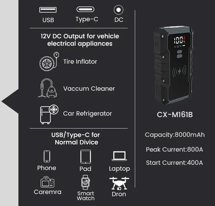 the details of jump starter-2 the details of jump starter-2