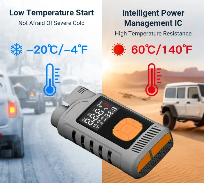 This emergency jump starter is resistant to high and low temperatures and is waterproof and dustproof-1 This emergency jump starter is resistant to high and low temperatures and is waterproof and dustproof-1